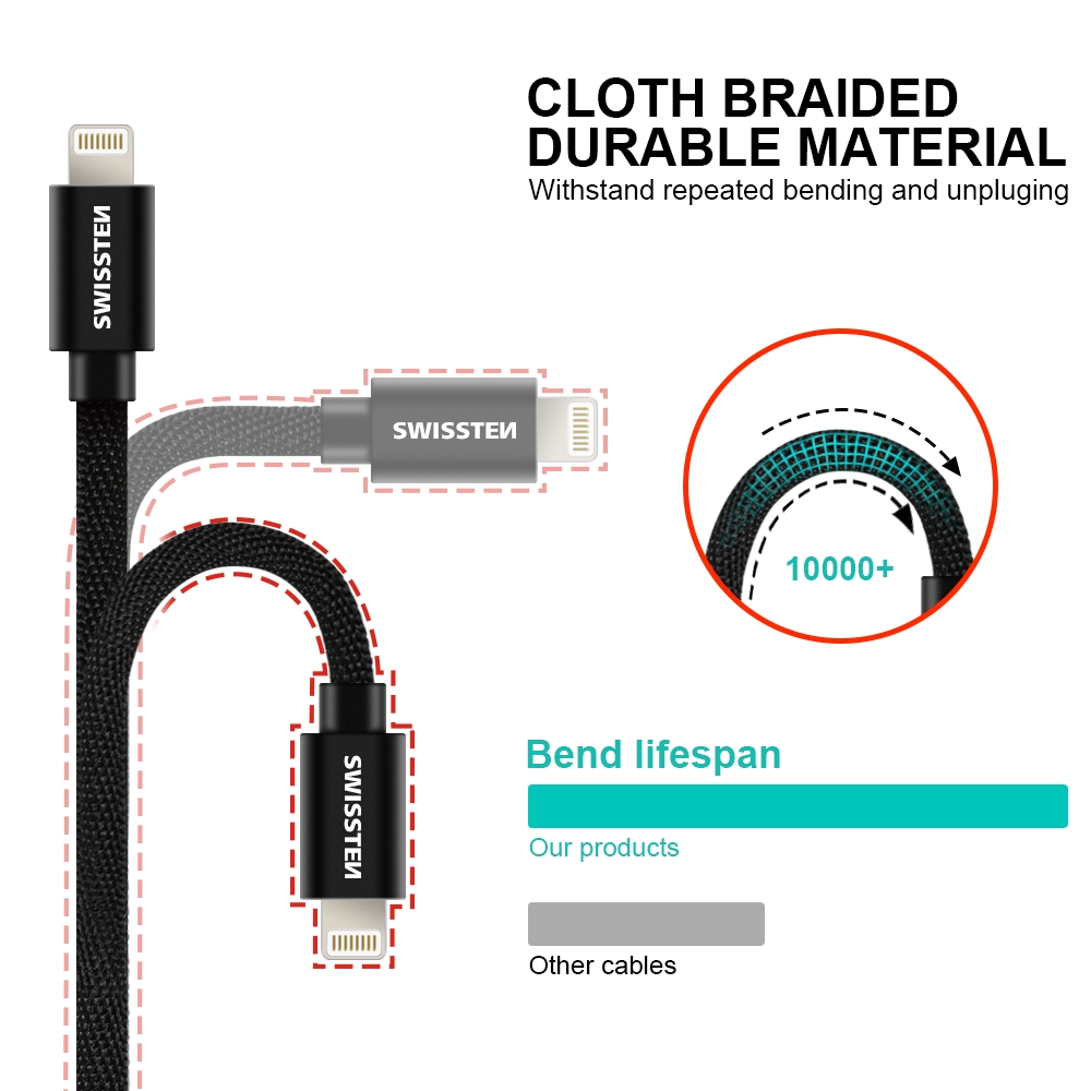 DATOVÝ KABEL SWISSTEN TEXTILE USB / LIGHTNING 2,0 M MODRÝ iPhone