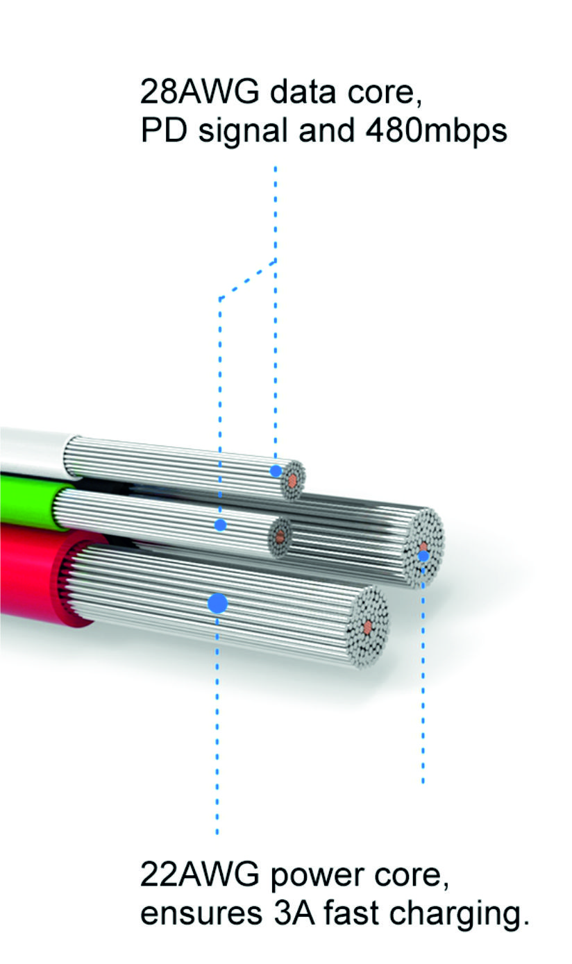 DATOVÝ KABEL SWISSTEN TEXTILE USB / LIGHTNING 2,0 M MODRÝ iPhone