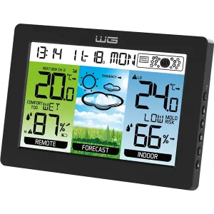 Meteostanice WG WG4