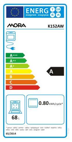 Sporák komb. Mora K 152 AW