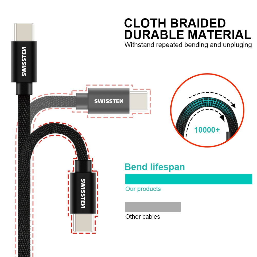 DATOVÝ KABEL SWISSTEN TEXTILE USB-C / USB-C 1,2 M ČERVENÝ