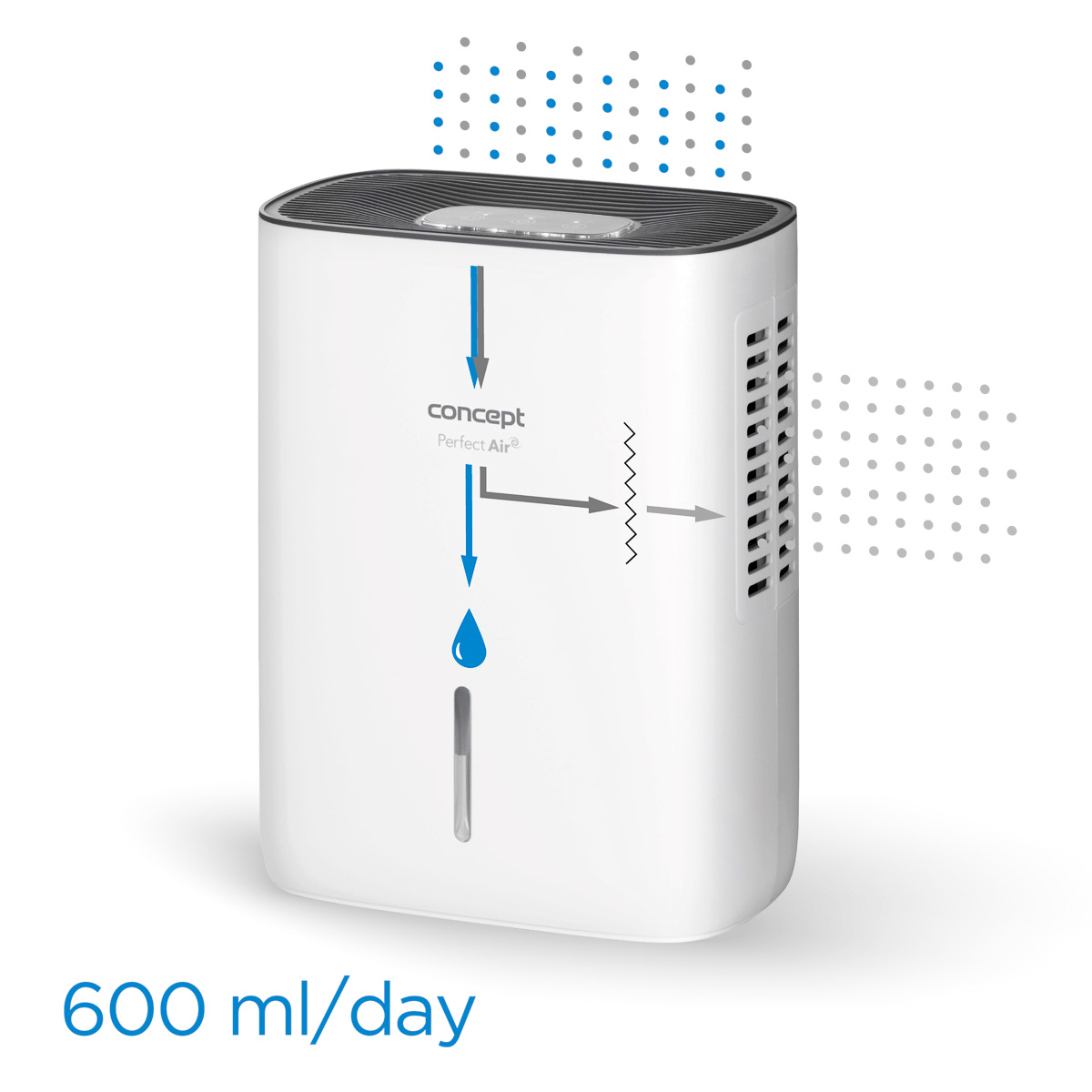 Odvlhčovač vzduchu Concept OV1000