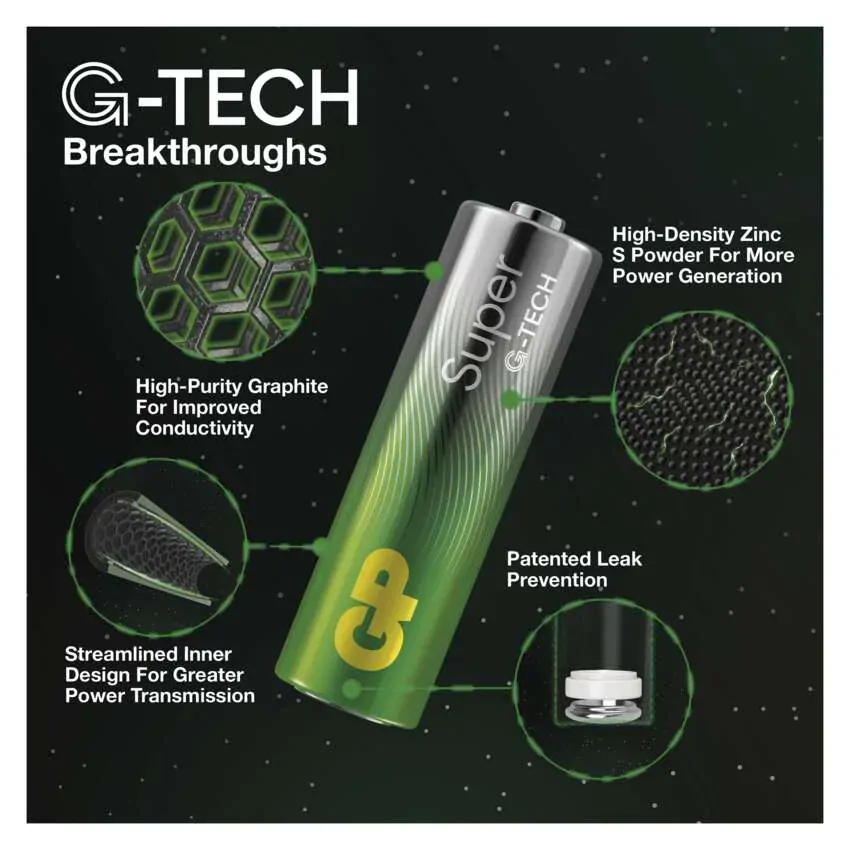 Alkalická baterie GP Super AA (LR6), 2 ks