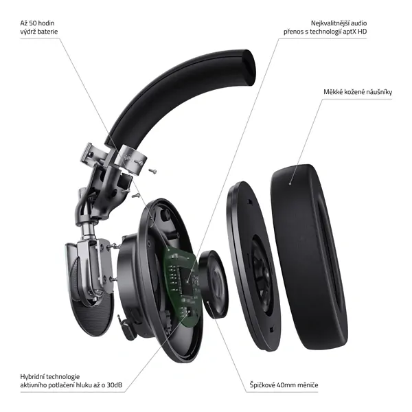 Sluchátka LAMAX HighComfort ANC
